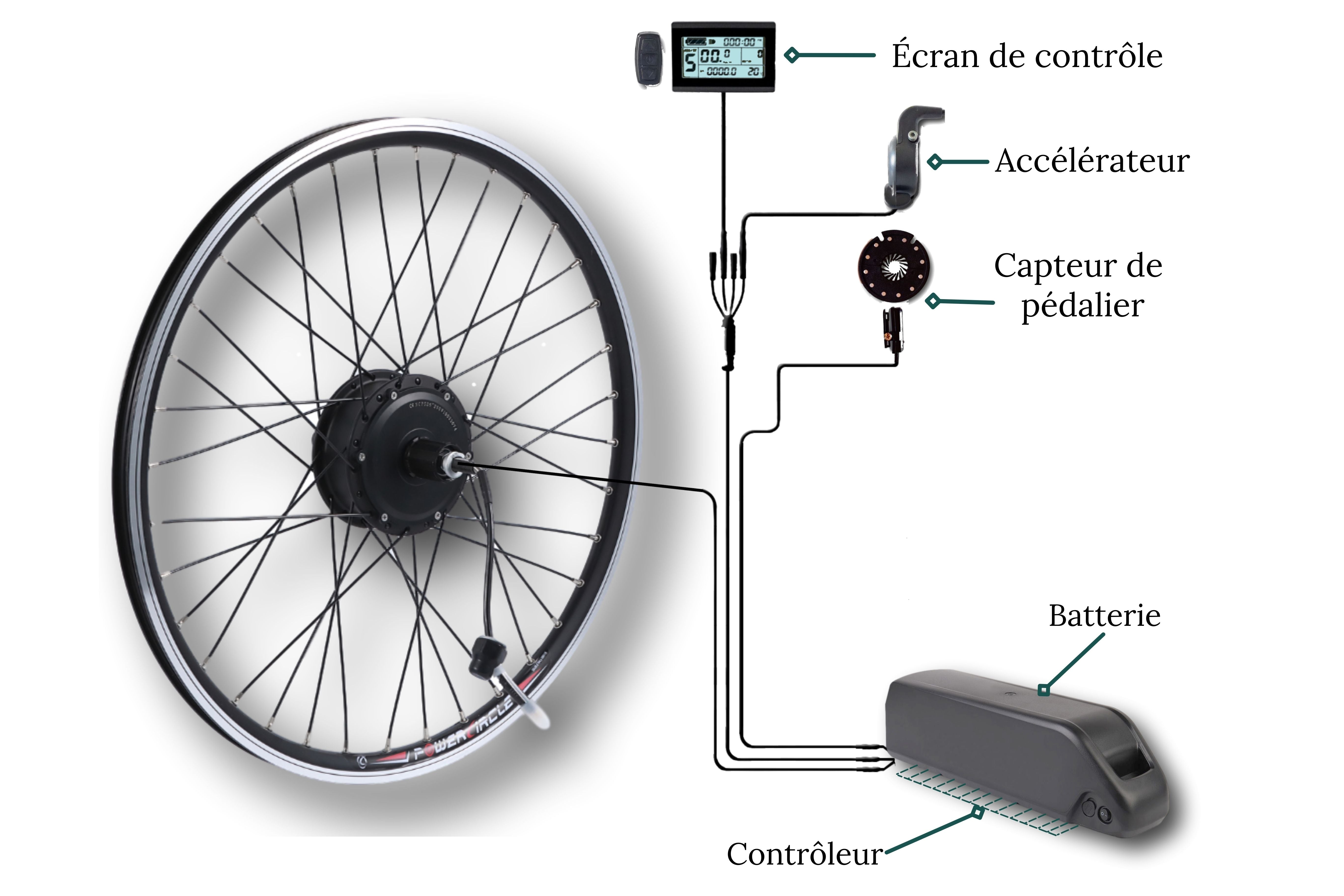 Kit vélo électrique 28 pouces sale